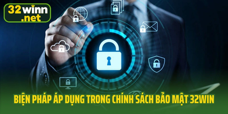 Biện pháp được áp dụng trong chính sách bảo mật